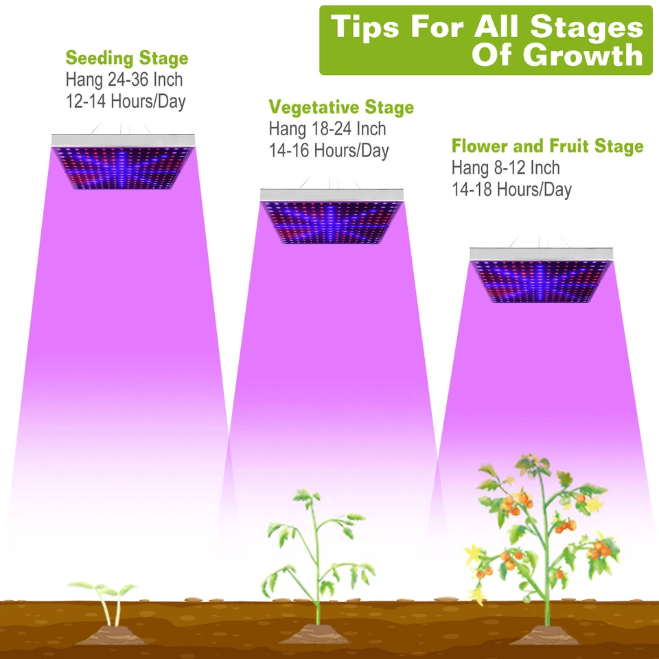 LED Full Spectrum Grow Light Panel UV Veg Lamp For Indoor Hydroponic Plants 2