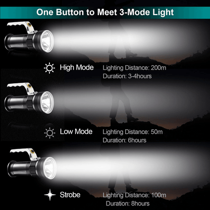 Super Bright Searchlight Handheld Spotlight LED Portable Rechargeable Flashlight  500 Lumens 200m B 3
