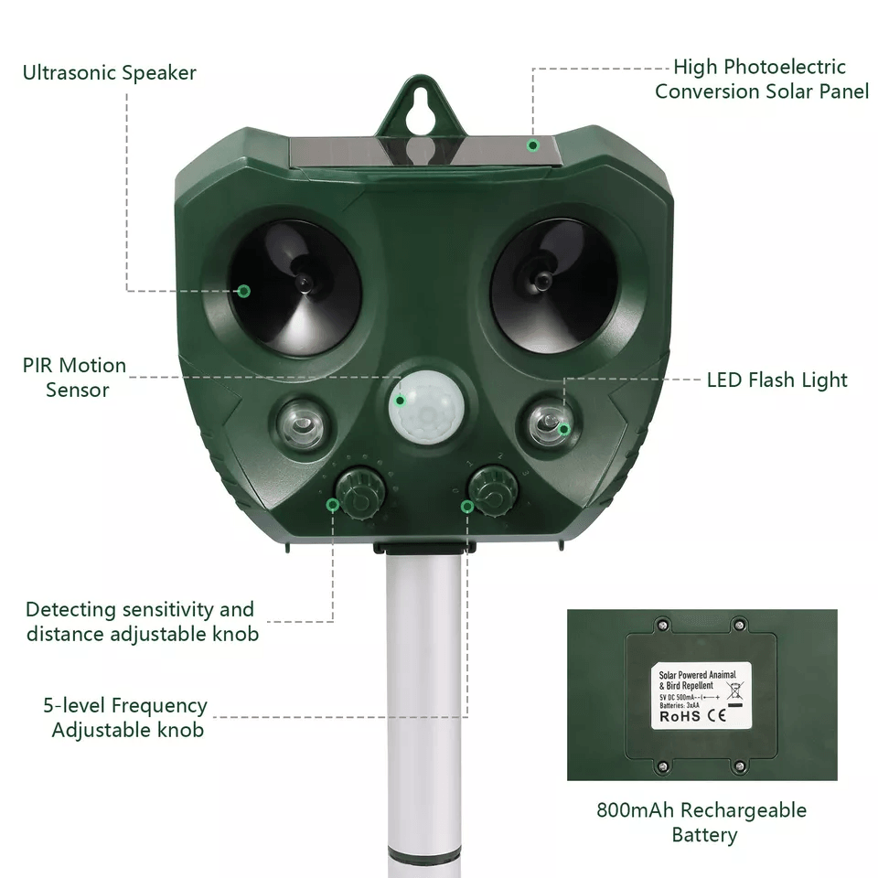 Solar Ultrasonic Animal Repeller Cat Rodent Squirrel Raccoon Deterrent With Motion Sensor Pet Contr 2