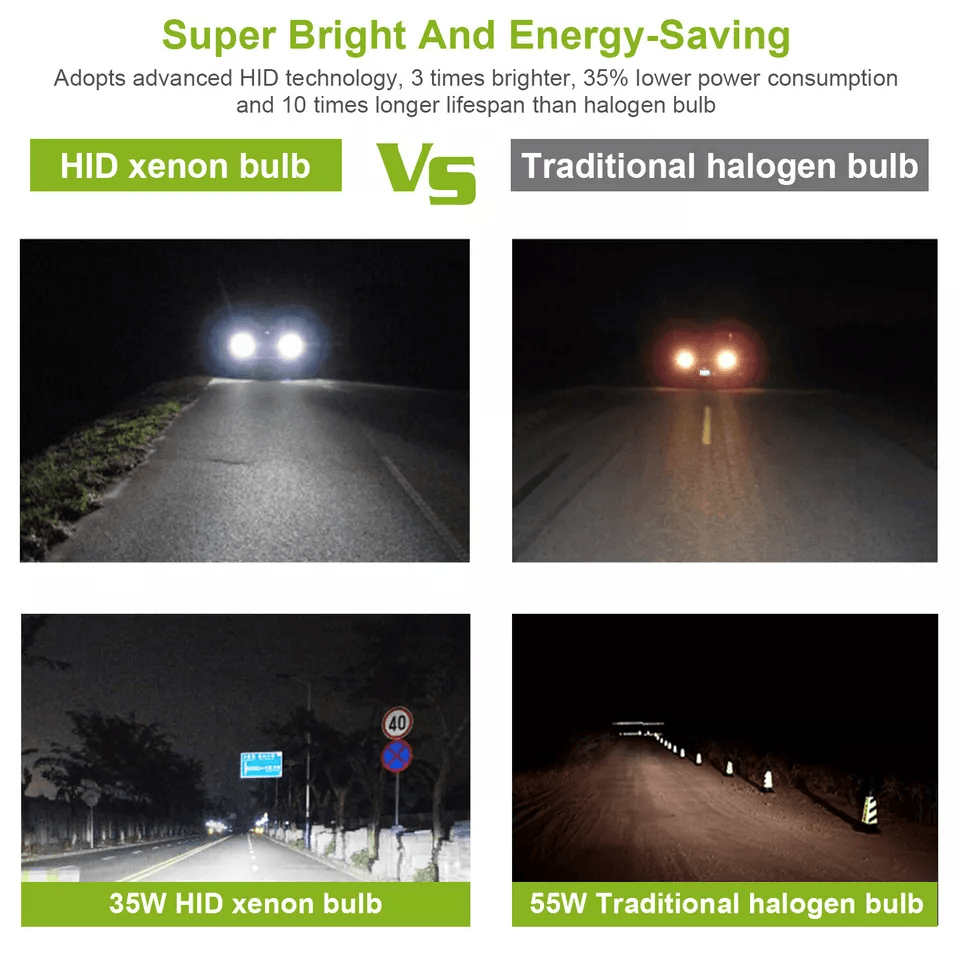 HID Bulbs 8000K Car Xenon Super Vision Headlight Lamps 3