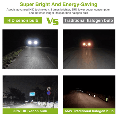 HID Bulbs 8000K Car Xenon Super Vision Headlight Lamps 3