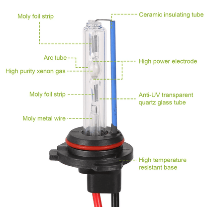 HID Bulbs 8000K Car Xenon Super Vision Headlight Lamps 1