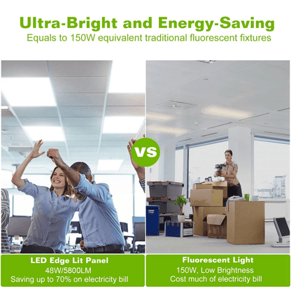 LED Flat Panel Light Ceiling Lighting 2 Pack 3