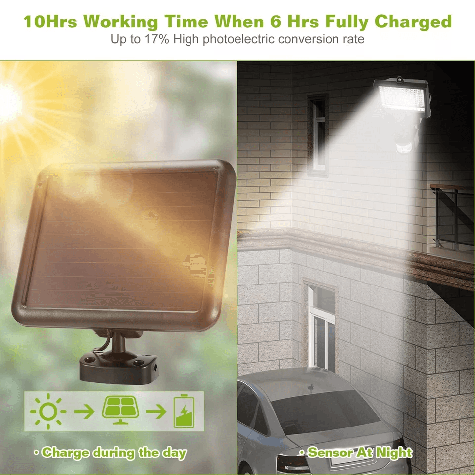Solar Motion Sensor Flood Light Outdoor Garden Security Lamp IP65 Waterproof 5