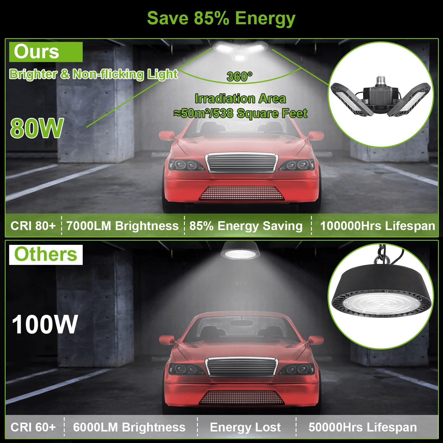 LED Garage Lights Deformable LED Garage Ceiling Light With Adjustable Panels Ultra Bright LED Shop  2
