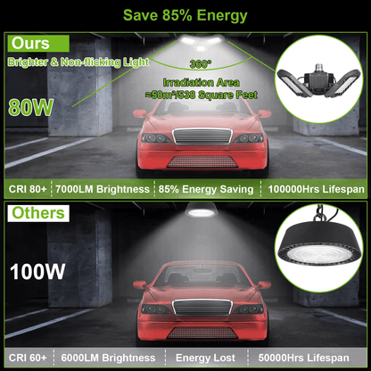 LED Garage Lights Deformable LED Garage Ceiling Light With Adjustable Panels Ultra Bright LED Shop  2