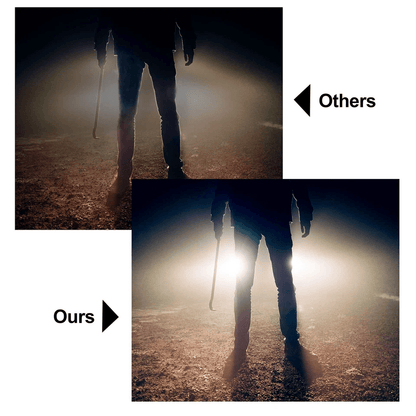LED Work Light Spot Pods Offroad Fog Reverse For SUV ATV UTE Truck 4