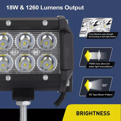 LED Work Light Spot Pods Offroad Fog Reverse For SUV ATV UTE Truck 2