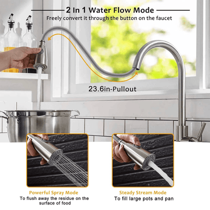 Brushed Nickel Swivel Kitchen Sink Faucet With Flexible Pull Out Sprayer Single Handle Mixer Tap Fo 6