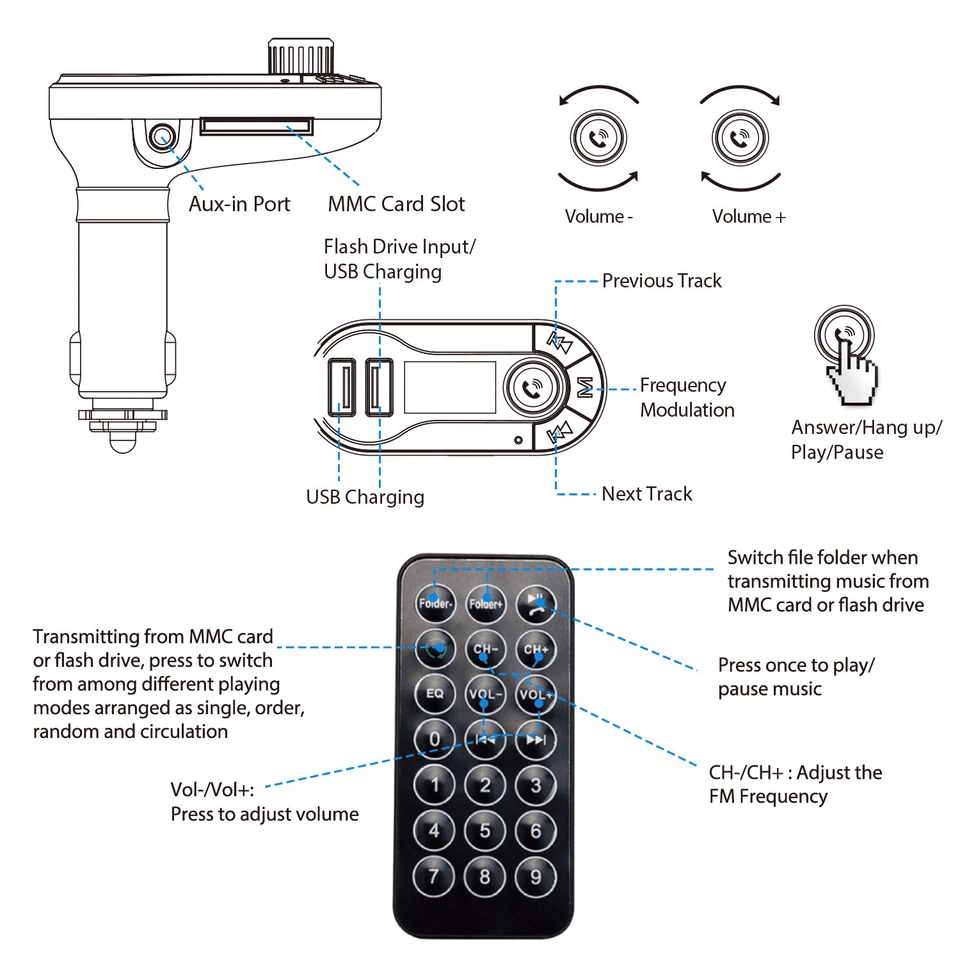 Wireless Car Kit MP3 Player FM Transmitter With Dual USB Ports  HandsFree Calling 4