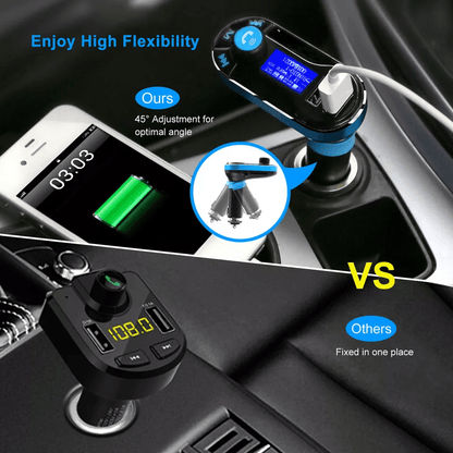 Wireless Car Kit MP3 Player FM Transmitter With Dual USB Ports  HandsFree Calling 1