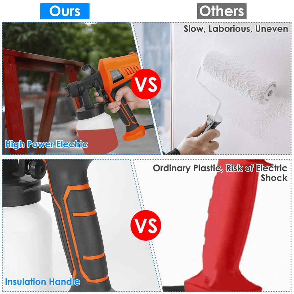 Electric Paint Sprayer Handheld HVLP Spray Gun For Home DIY Projects 5