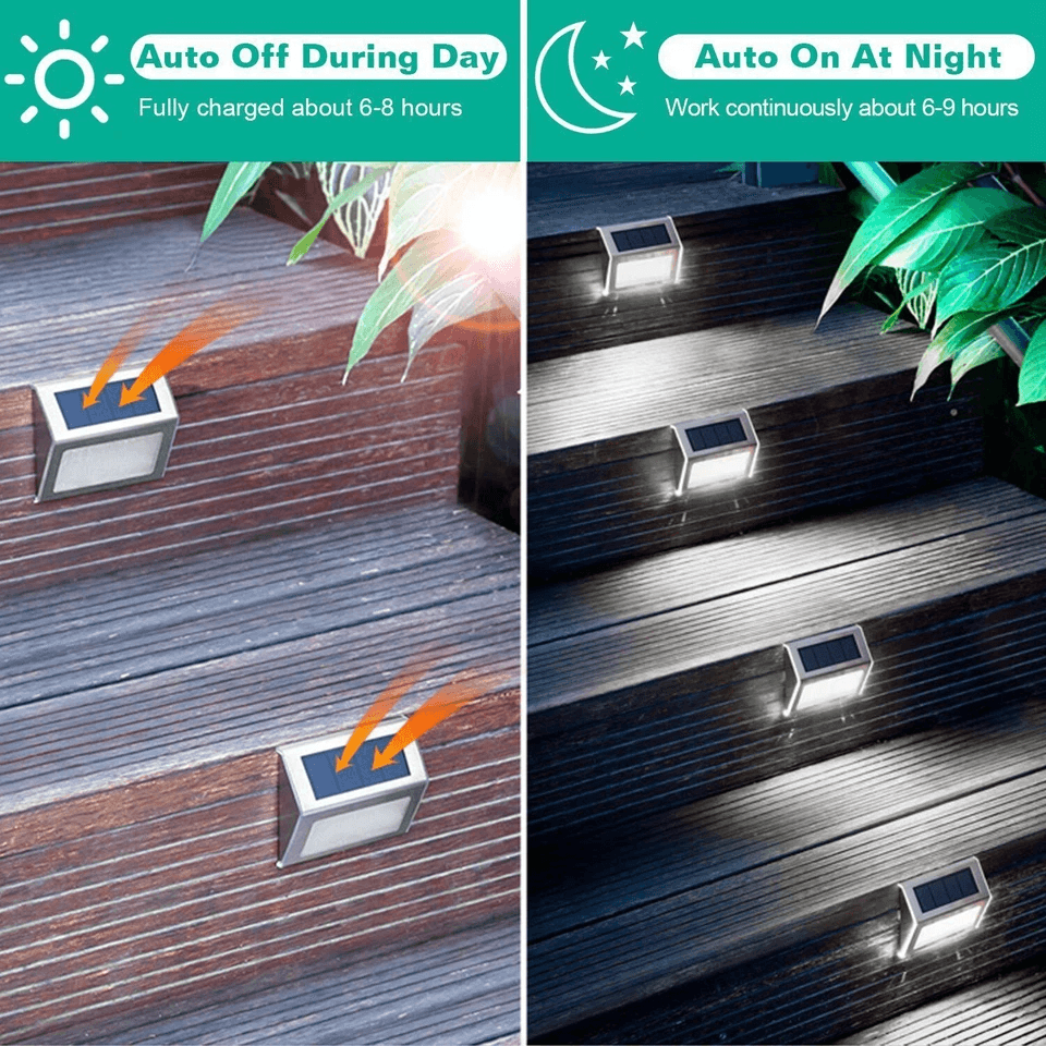Outdoor Solar Deck Lights Waterproof LED Fence Step And Stair Lamps For Garden And Yard 3