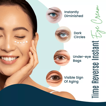 Instant Eye Cream 60 Second Time Reverse Formula For Dark Circles  Puffiness 2