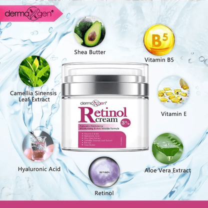 AntiAging Dermaxgen Retinol Moisturizer For Face  Eye Retinol Cream For Wrinkles Fine Lines Firming 1