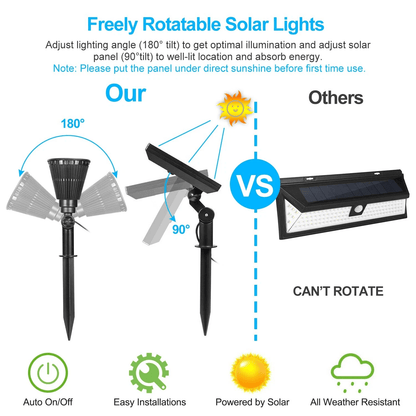 2in1 Solar Power Spot Light LED Garden Lamp  Outdoor Landscape Pathway Lighting For Lawn Walkway Ya 6