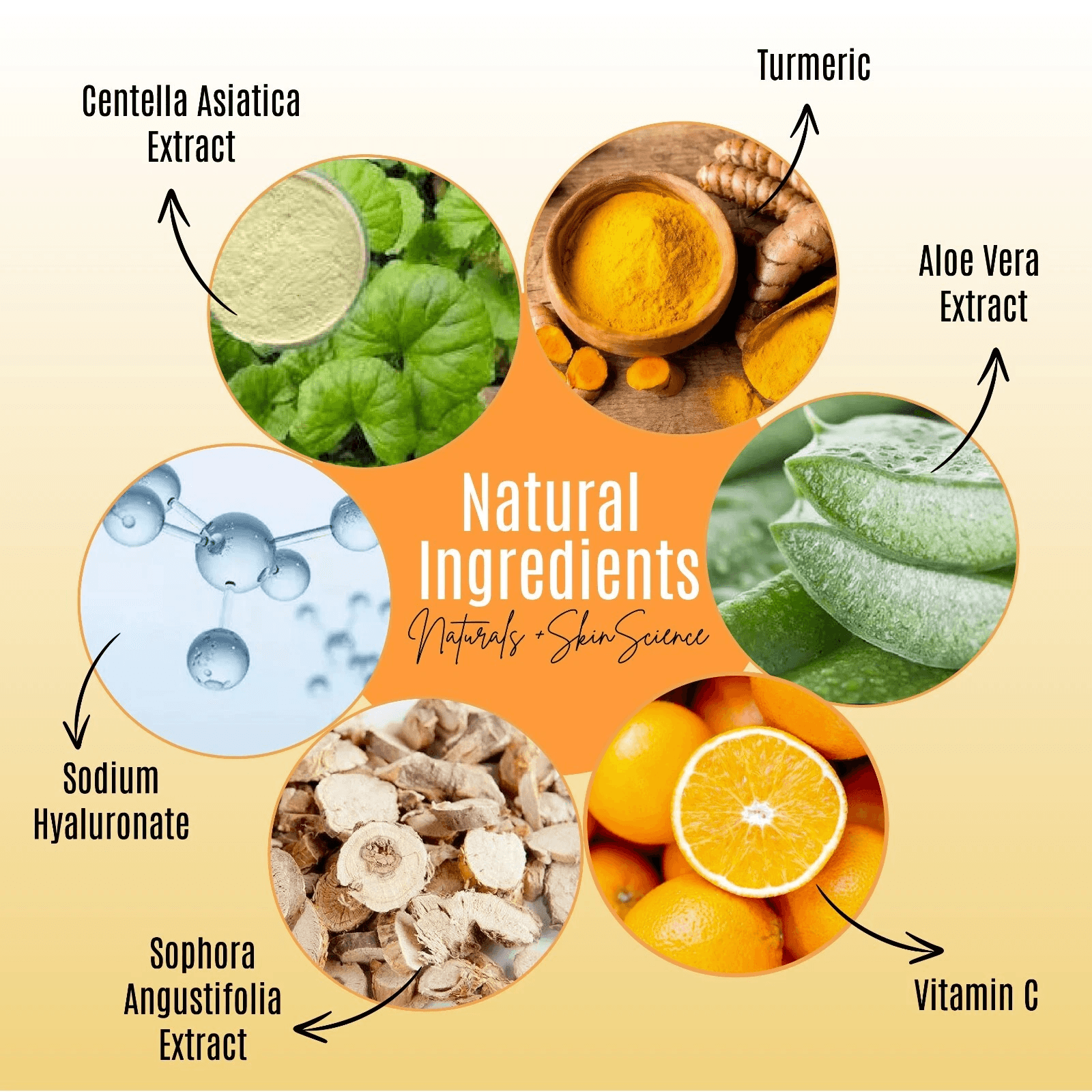 Organic Turmeric Face Serum Dermaxgen Skin Brightening Formula With Pure Vitamin C  Hyaluronic Acid 7