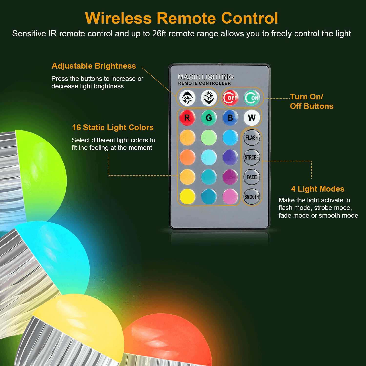 E27 Magic RGB LED Light Bulb 16 Colors Changing Home Lamp With IR Remote Control Mood Lighting For  7