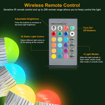 E27 Magic RGB LED Light Bulb 16 Colors Changing Home Lamp With IR Remote Control Mood Lighting For  7