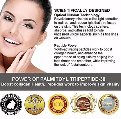 Peptide Wrinkle Filler Instant Results Collagen Booster AntiAging Solution 3