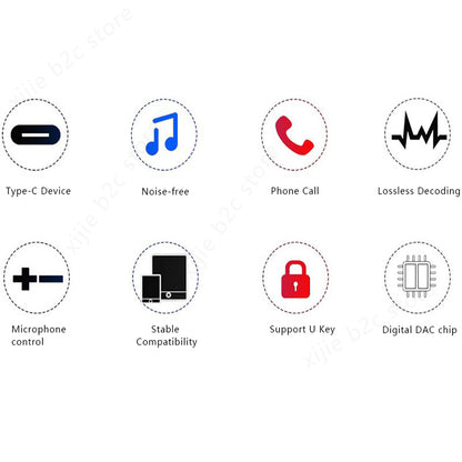 Type C To 35mm HiFi DAC Adapter CB1200AU Chip Audio Decoder32Bit384KHz Hi Res SoundSupports EQ Tuni 3