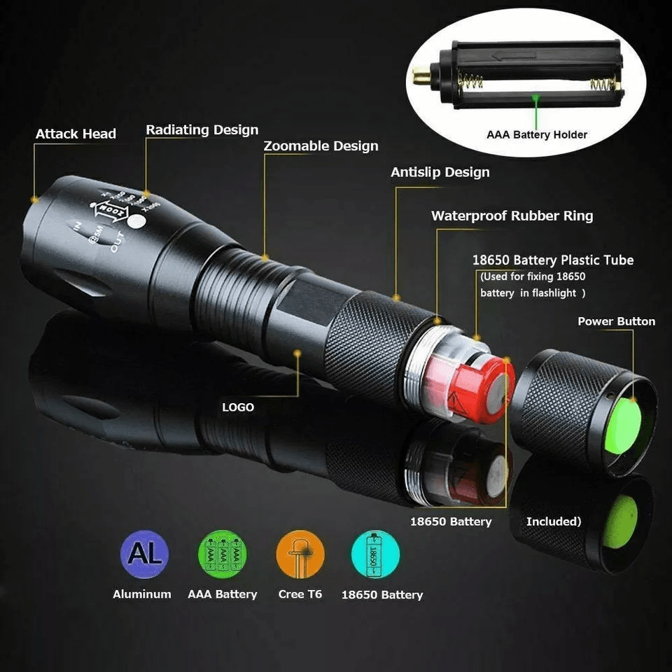 Military Grade LED Tactical Flashlight Zoomable Torch Light For Camping  Emergency Use 1