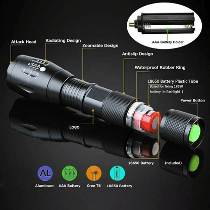 Military Grade LED Tactical Flashlight Zoomable Torch Light For Camping  Emergency Use 1