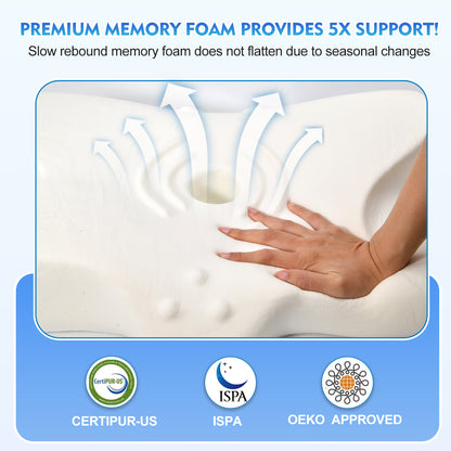 Memory Foam Neck Pillow Orthopedic Cervical Support for Pain Relief  Ergonomic Sleeping Pillow