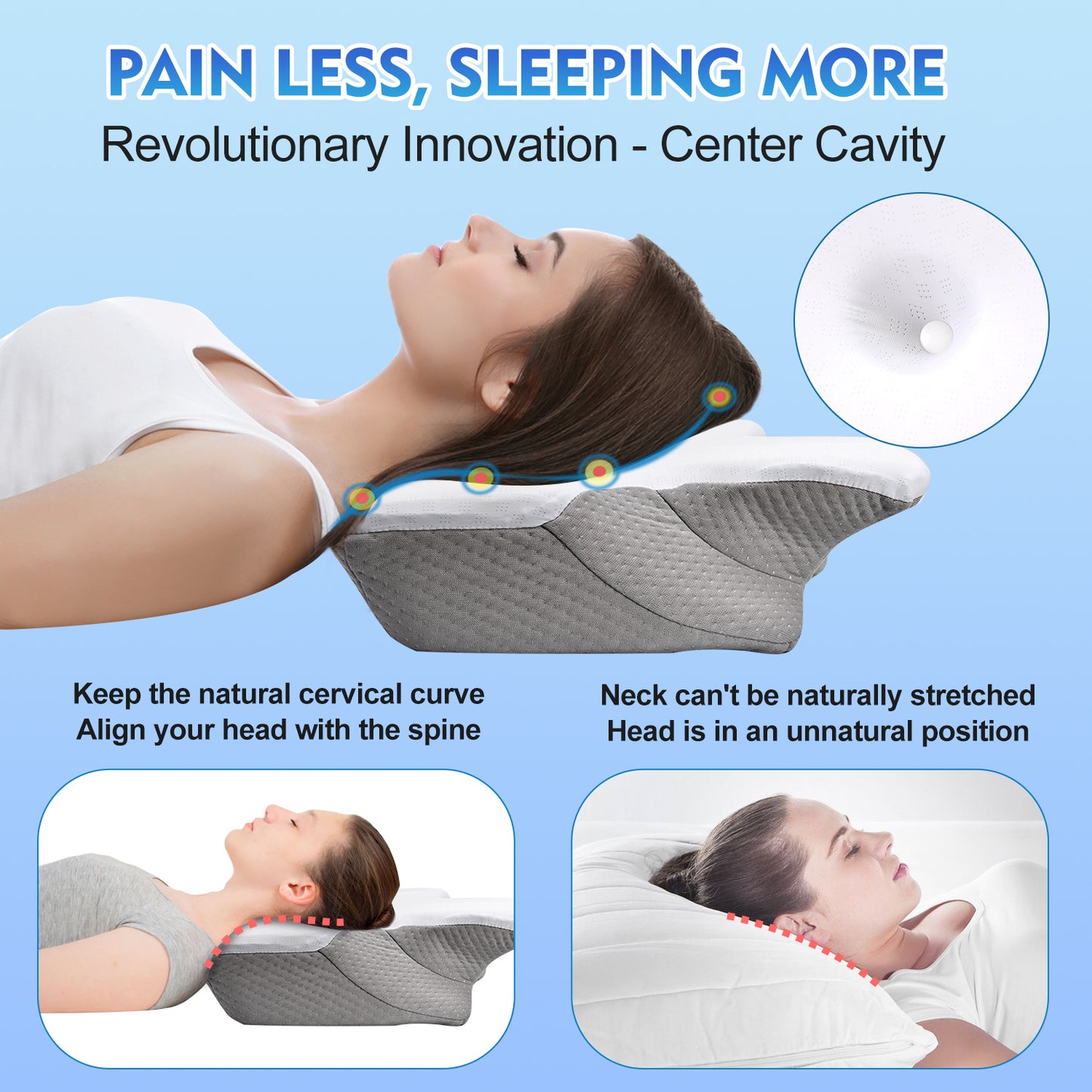 Memory Foam Neck Pillow Orthopedic Cervical Support for Pain Relief  Ergonomic Sleeping Pillow