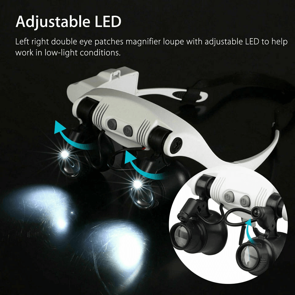 LED Light Head Magnifier Loupe High Clarity Magnifying Glass For Jewelry Watch Repair Reading  Elec