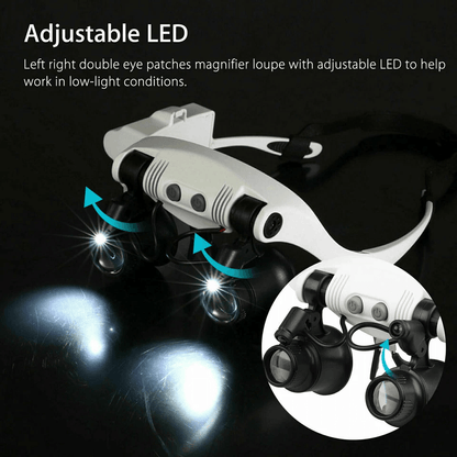 LED Light Head Magnifier Loupe High Clarity Magnifying Glass For Jewelry Watch Repair Reading  Elec