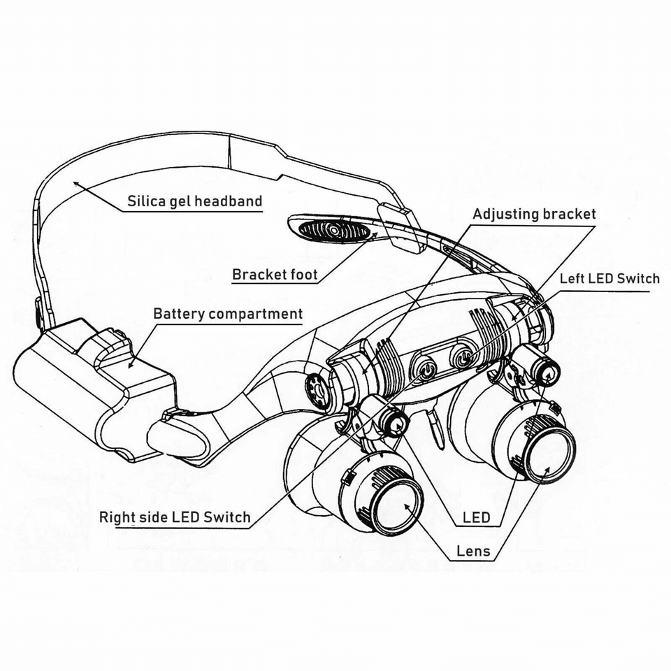 LED Light Head Magnifier Loupe High Clarity Magnifying Glass For Jewelry Watch Repair Reading  Elec