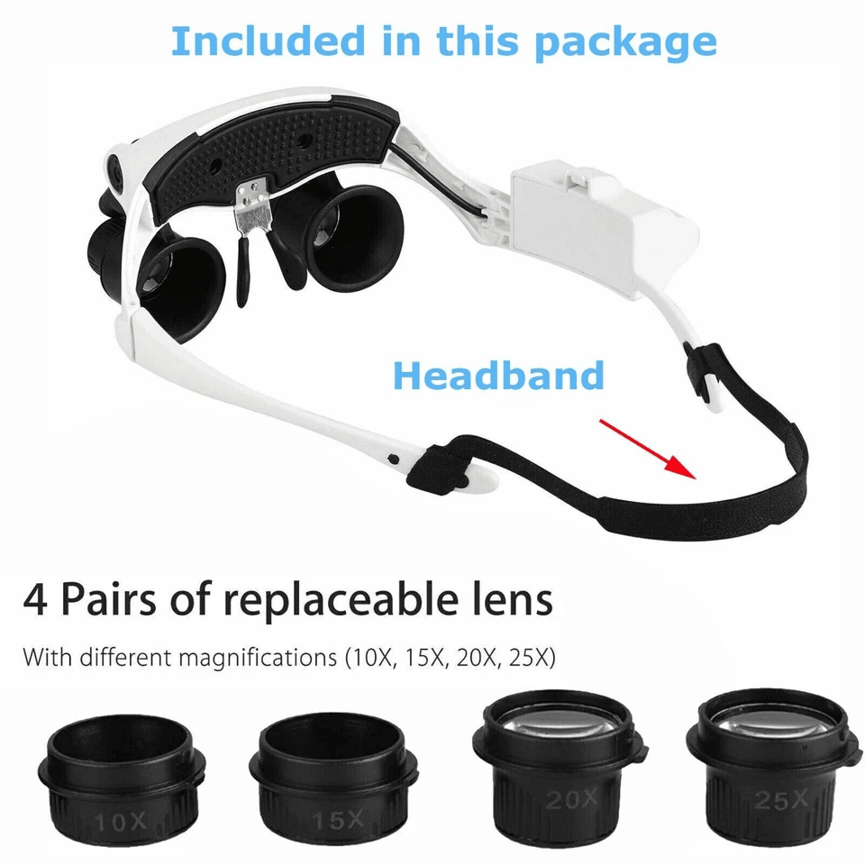 LED Light Head Magnifier Loupe High Clarity Magnifying Glass For Jewelry Watch Repair Reading  Elec