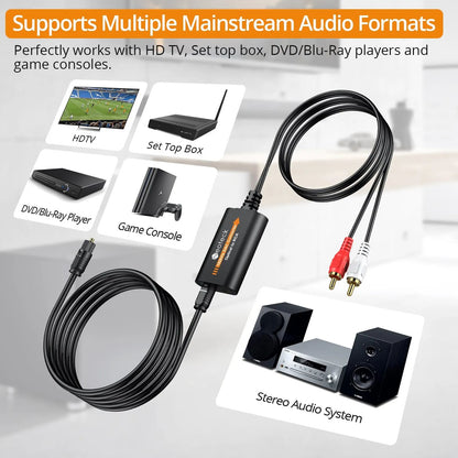 Neoteck 192kHz DAC ConverterOptical Toslink To RCA Audio Adapter Hi Res Digital To Analog Converter 3