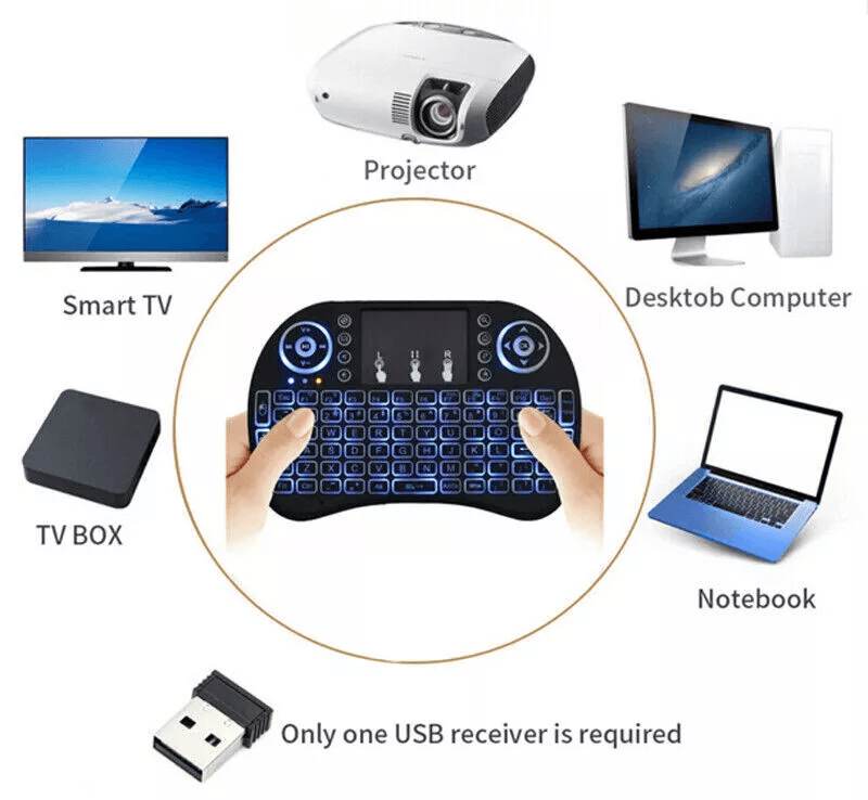 Wireless Mini Keyboard  Touchpad Remote Compatible With Smart TV Android TV Box PC 2