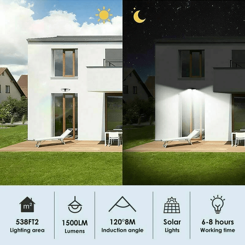 LED Solar Motion Sensor Light Waterproof Outdoor Security Lamp For Garden And Yard 4