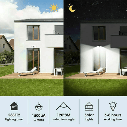 LED Solar Motion Sensor Light Waterproof Outdoor Security Lamp For Garden And Yard 4