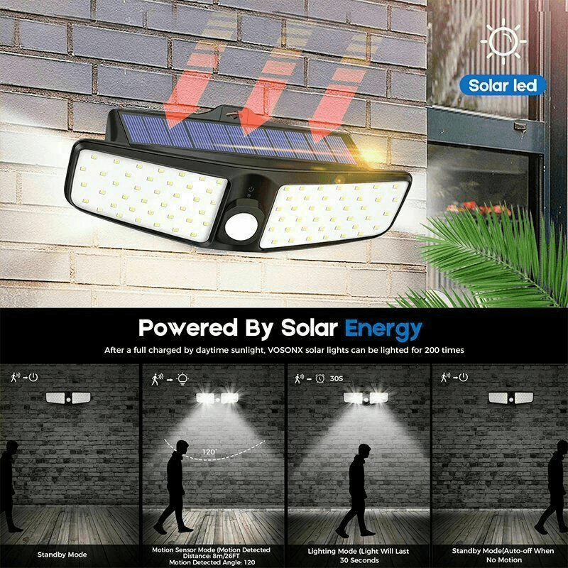 LED Solar Motion Sensor Light Waterproof Outdoor Security Lamp For Garden And Yard 2