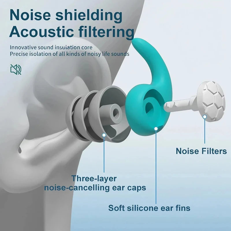 Soft Silicone Earplugs for Sleeping  Swimming Noise Canceling Waterproof  Comfortable Fit