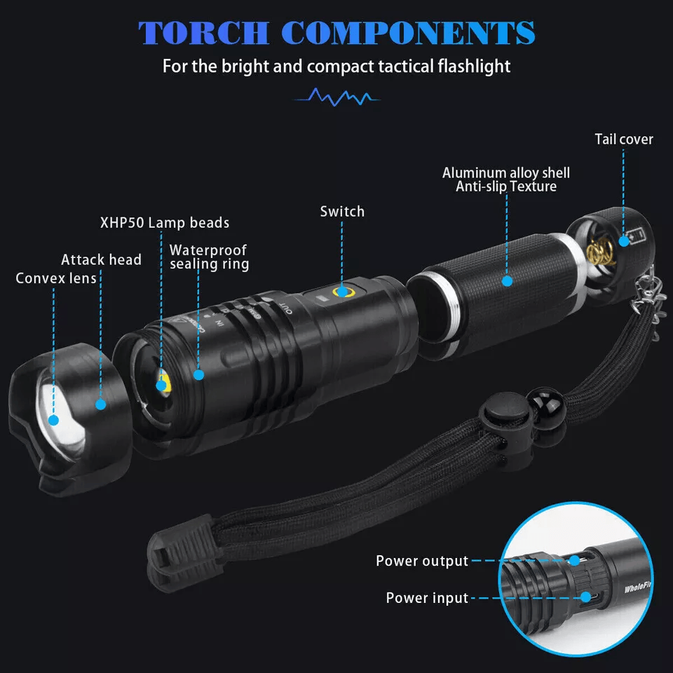HighLumen Zoomable LED Tactical Flashlight With Rechargeable Battery Super Bright  Durable 2