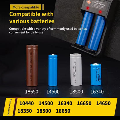 Smart 18650 Battery Charger 124 Bay Rechargeable Lithium Battery Charger With LED Display 4