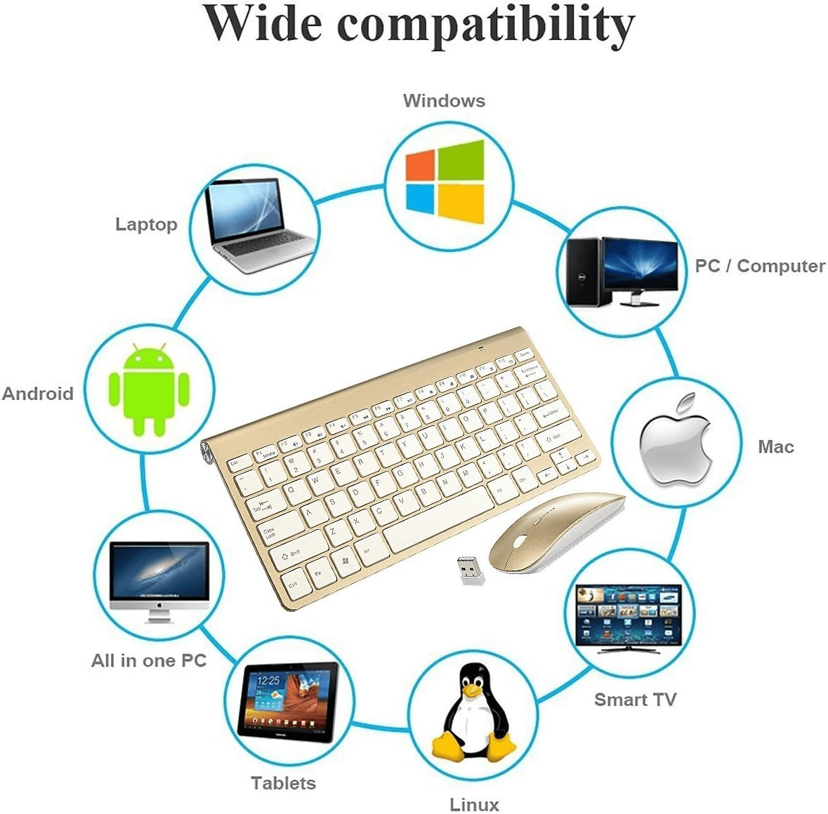 Mini Wireless Keyboard And Mouse Set 24G Slim Combo For Mac Apple PC Laptop Waterproof Silent Typin 3