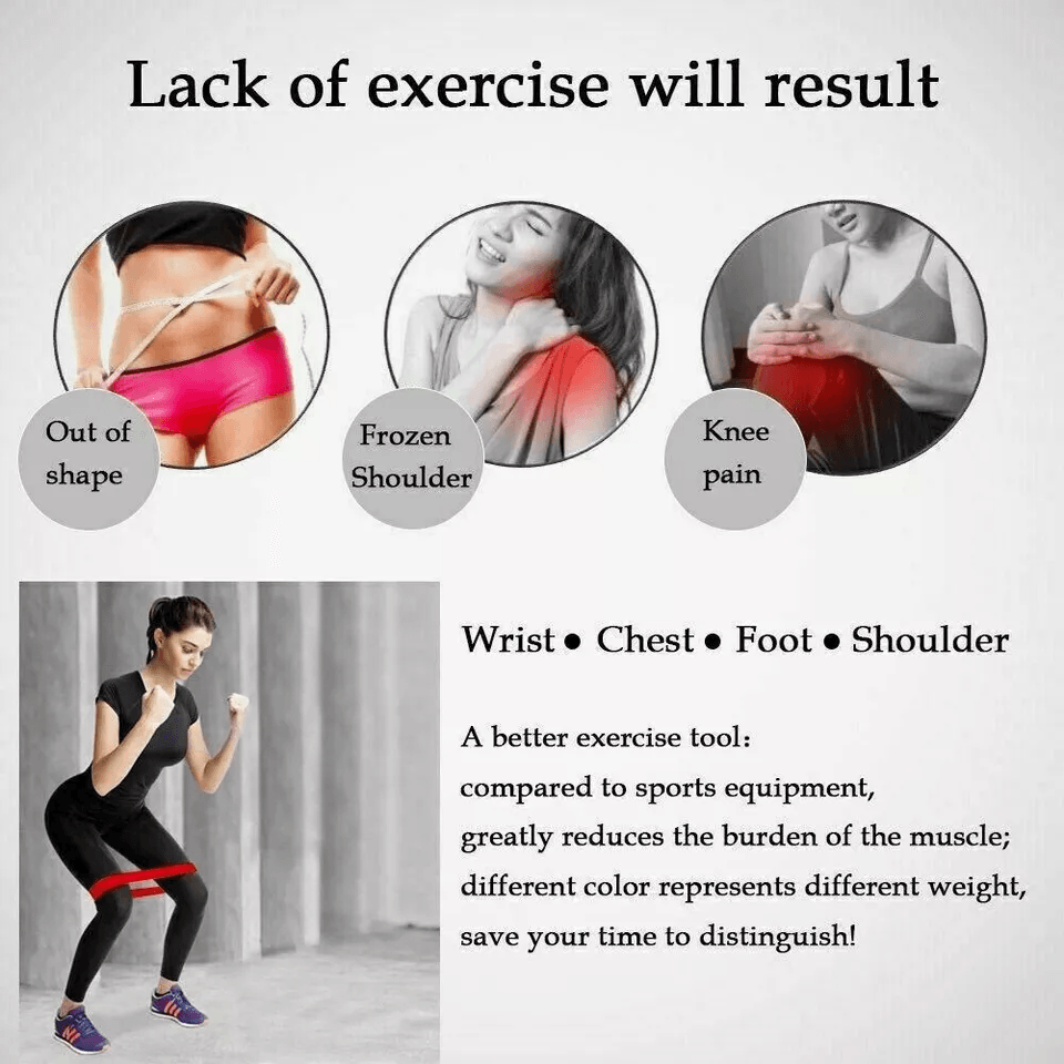 Set Of Resistance Bands Workout Loop For Fitness CrossFit Yoga  Pilates 2