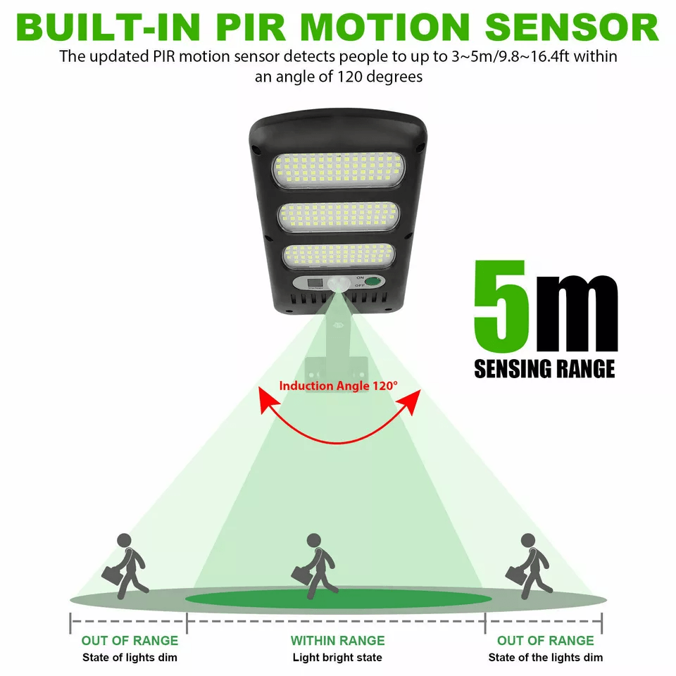 LED Solar Wall Light Outdoor Street Lamp With PIR Motion Sensor  Remote Waterproof  EnergySaving 2