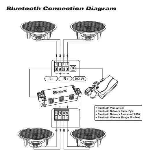 Speaker Bluetooth Ceiling Wall Speaker Kit Flush Mount Home Audio System With Wireless Connectivity 5