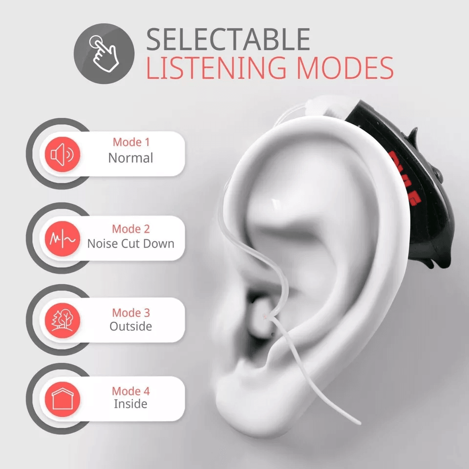 Digital Hearing Assistance Aid Amplifier Universal Fit BehindtheEar With Noise Reduction  Selectabl 4