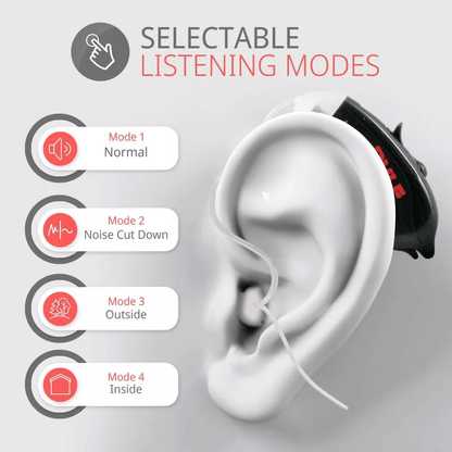 Digital Hearing Assistance Aid Amplifier Universal Fit BehindtheEar With Noise Reduction  Selectabl 4