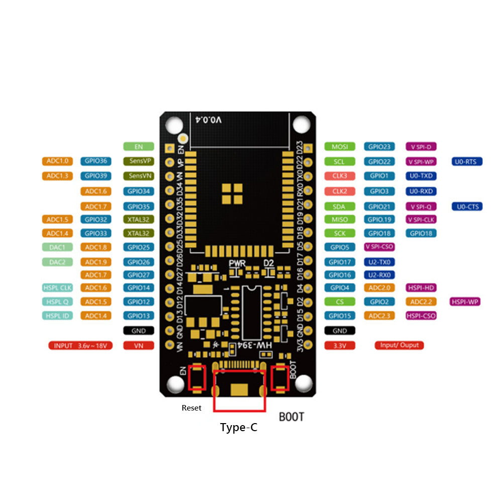 ESP32 WROOM32S 30 Pin Development Board Dual Core 240MHzWiFi  Bluetooth 42 Ideal For IoT  Smart Hom 3