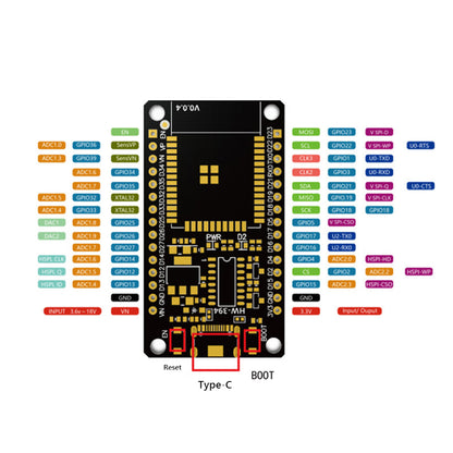 ESP32 WROOM32S 30 Pin Development Board Dual Core 240MHzWiFi  Bluetooth 42 Ideal For IoT  Smart Hom 3