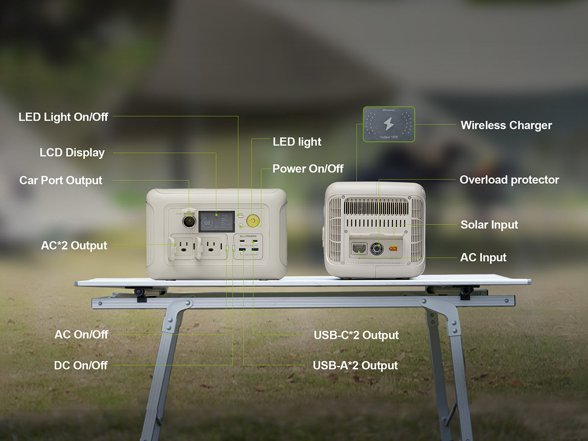 POWERS R600 Portable Generator 600W Power Station With AC Outlets 299Wh LiFePO4 Battery For Camping 2